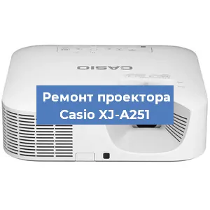 Замена матрицы на проекторе Casio XJ-A251 в Нижнем Новгороде